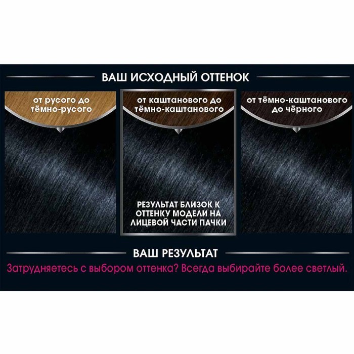 Краска для волос Garnier Olia 1.10 Холодный сапфир к/у