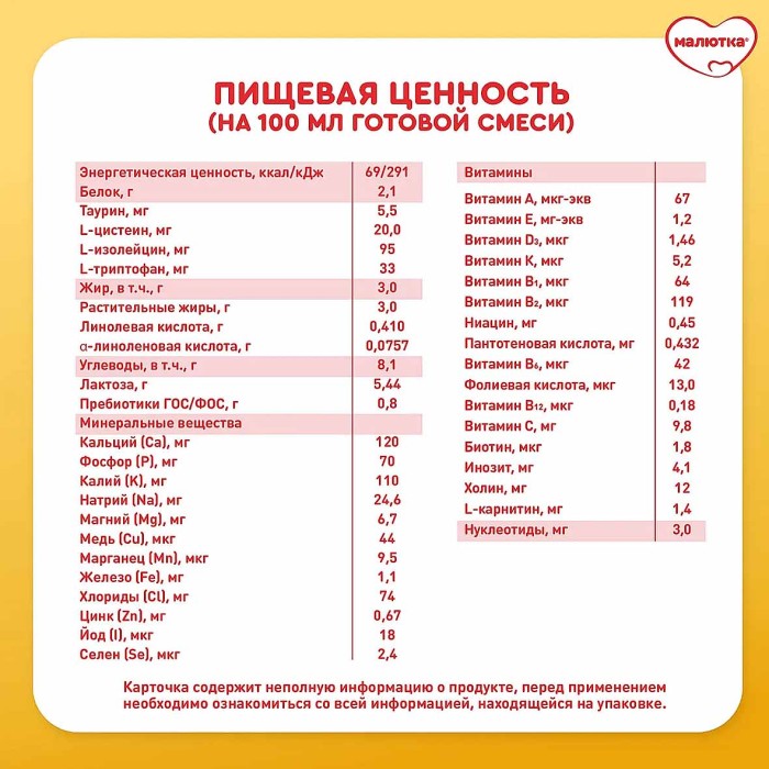 Смесь Малютка 3 молочная с 12мес 900гр к/у