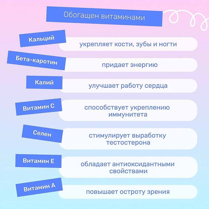 Цикорий Relish Классический 100гр д/п
