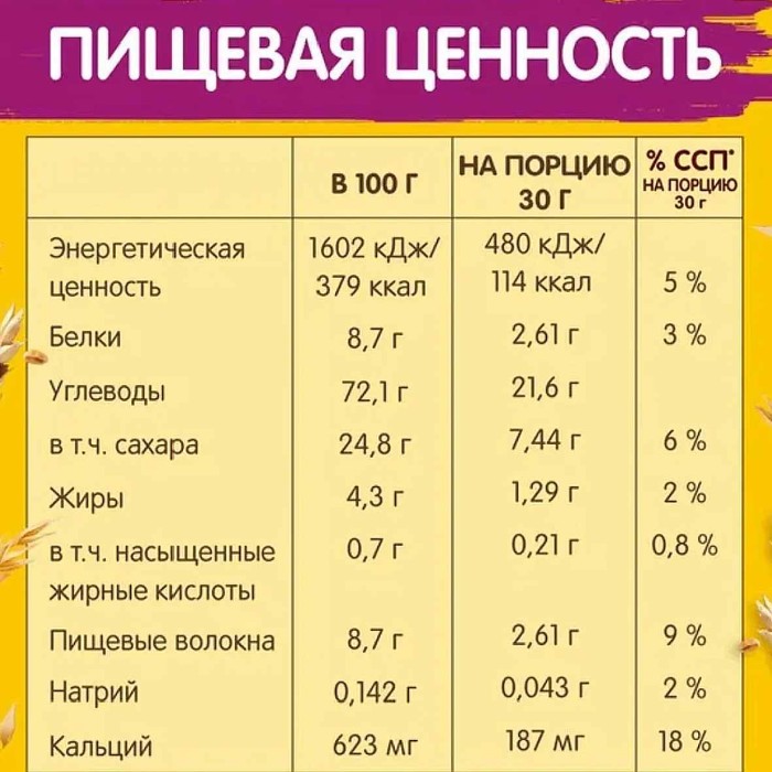 Завтрак готовый Хрутка DUO шоколад 200гр м/у