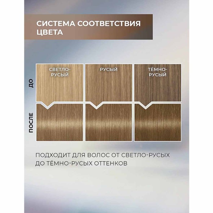 Краска для волос Luminanc E8.4 Класс русый 170мл к/у