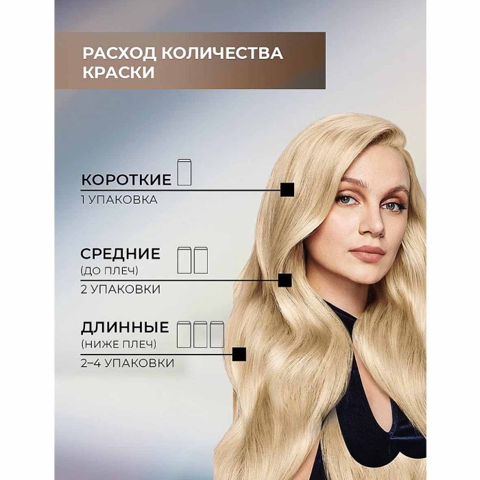 Краска для волос Luminanc E8.4 Класс русый 170мл к/у