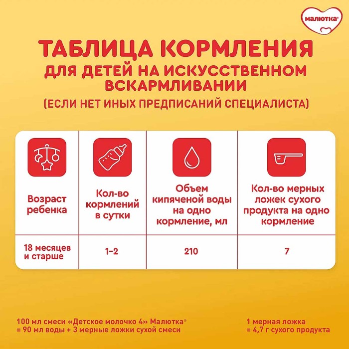Смесь Малютка 4 с 12мес 900гр к/у
