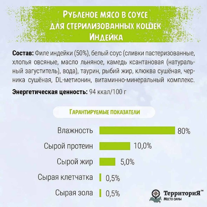 Корм для кошек ТерриториЯ Кавказ рубленое мясо индейки в соусе 100гр ж/б