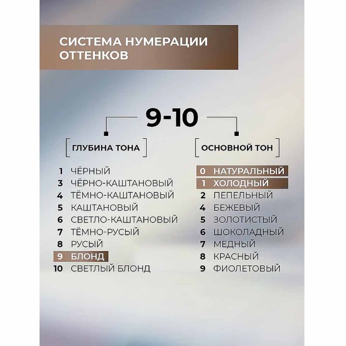 Краска для волос Luminanc 9.10 Перламутовый блеск 170мл к/у