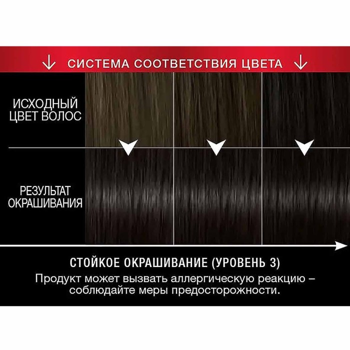 Краска для волос Syoss color 1-1 Черный 110мл к/у