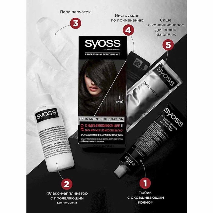 Краска для волос Syoss color 1-1 Черный 110мл к/у