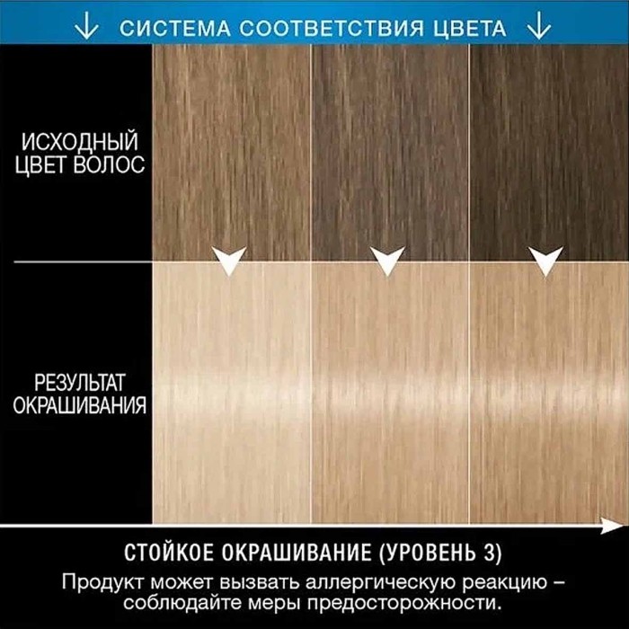 Краска для волос Syoss color 13-5 Платиновый осветлитель 110мл к/у