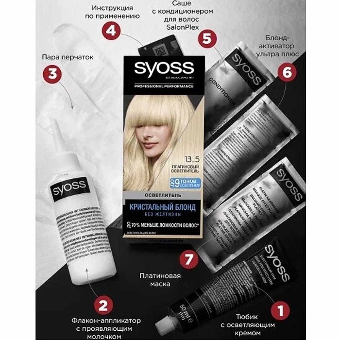 Краска для волос Syoss color 13-5 Платиновый осветлитель 110мл к/у