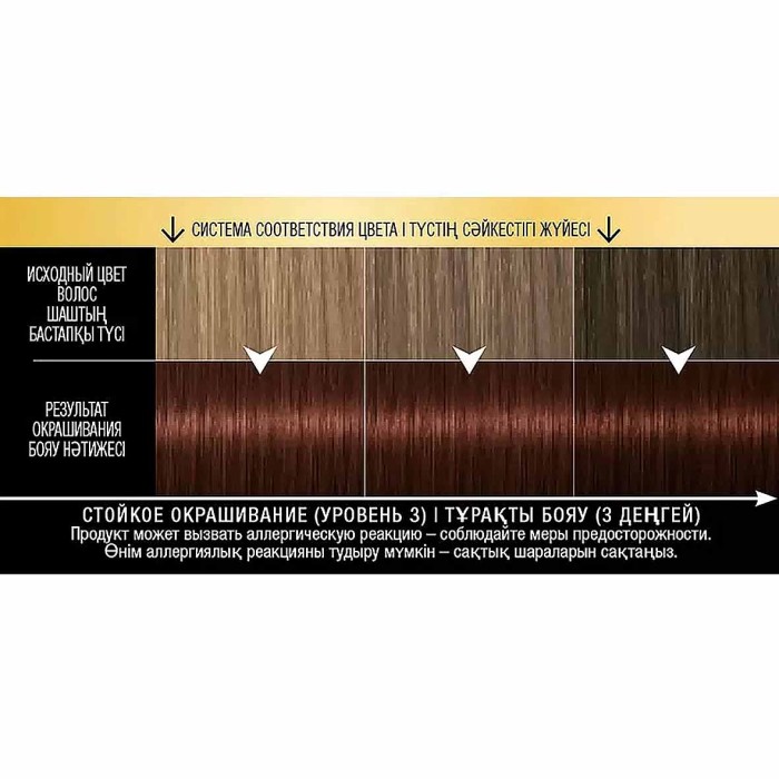 Краска для волос Syoss Oleo Intense 3-82 Красное дерево 110мл к/у