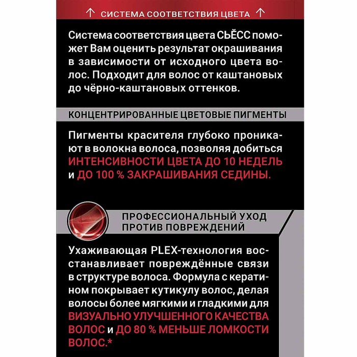 Краска для волос Syoss color 4-2 Красное дерево 110мл к/у