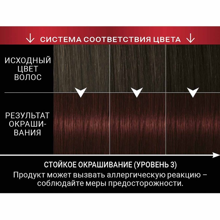 Краска для волос Syoss color 4-2 Красное дерево 110мл к/у