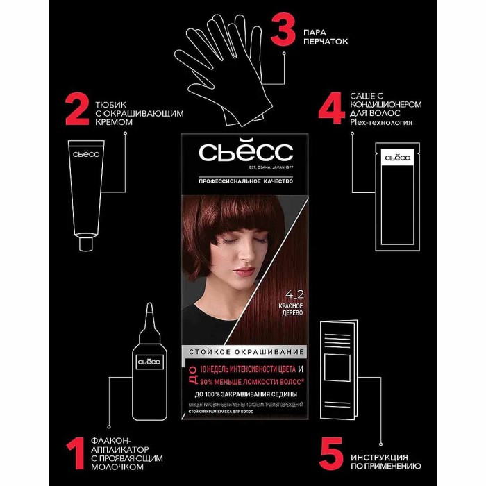 Краска для волос Syoss color 4-2 Красное дерево 110мл к/у