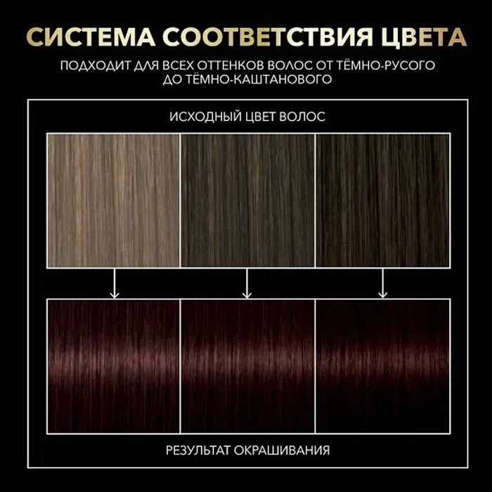 Краска для волос Syoss Oleo Intense 4-15 Ореховый каштановый 110мл к/у