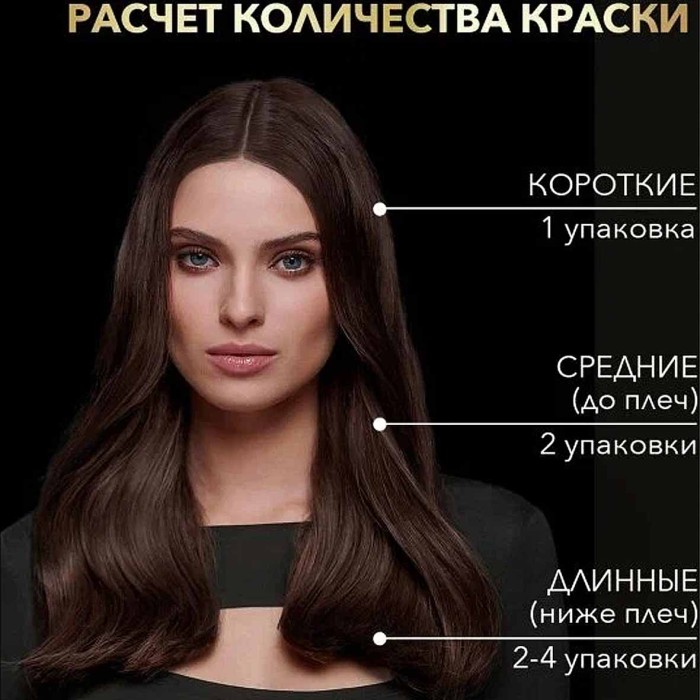 Краска для волос Syoss Oleo Intense 4-15 Ореховый каштановый 110мл к/у