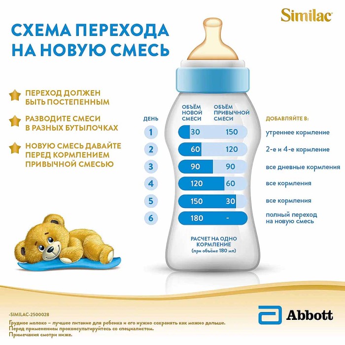 Смесь Similac Неошур молочная с 0мес 370гр ж/б