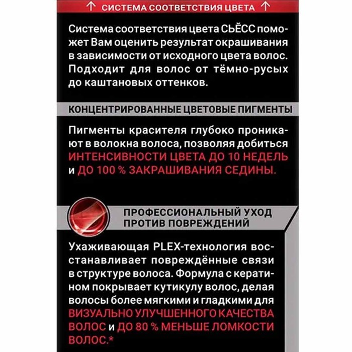 Краска для волос Syoss color 5-72 Терракотовый красный 110мл к/у