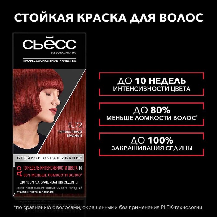 Краска для волос Syoss color 5-72 Терракотовый красный 110мл к/у