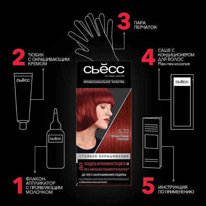 Краска для волос Syoss color 5-72 Терракотовый красный 110мл к/у