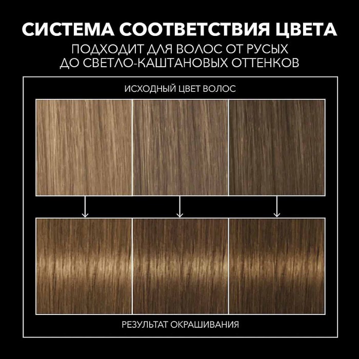 Краска для волос Syoss color 6-66 Золотистый пекан 110мл к/у