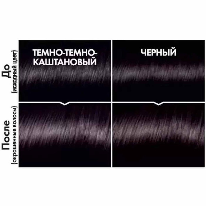 Краска для волос Loreal Casting creme gloss 200 Черный кофе к/у