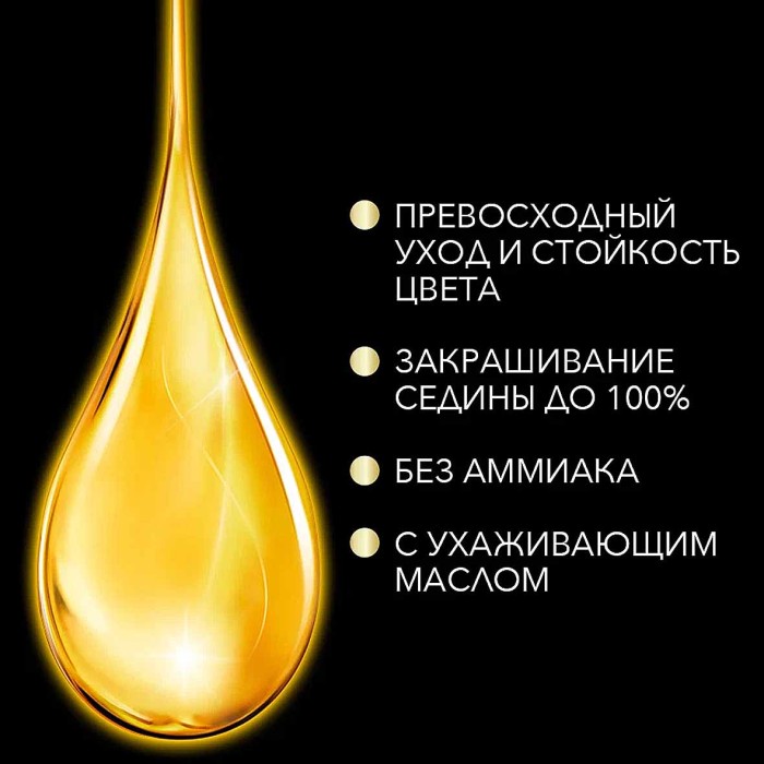 Краска для волос Syoss Oleo Intense 4-50 Графитовый каштан 110мл к/у