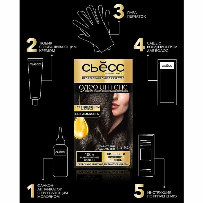 Краска для волос Syoss Oleo Intense 4-50 Графитовый каштан 110мл к/у