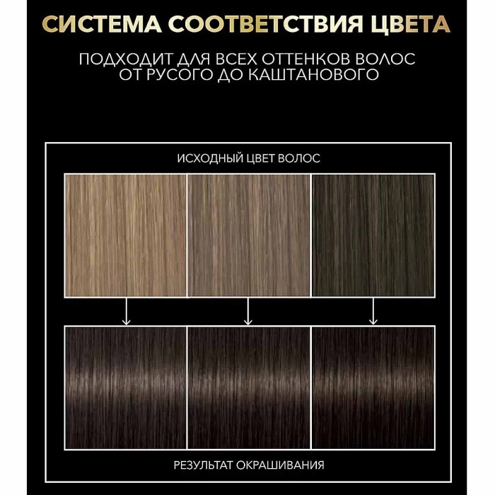Краска для волос Syoss Oleo Intense 4-50 Графитовый каштан 110мл к/у