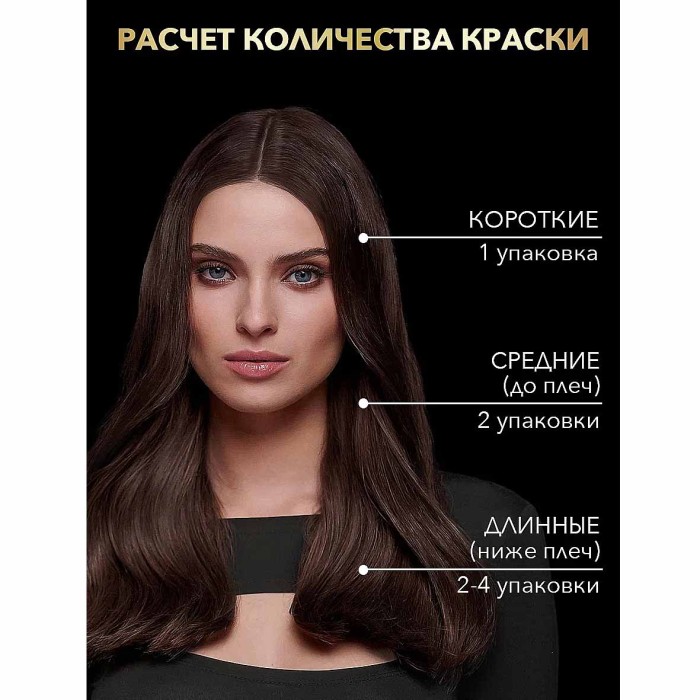 Краска для волос Syoss Oleo Intense 4-50 Графитовый каштан 110мл к/у