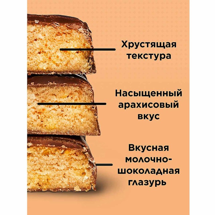 Батончик Cybermass Protein Bar арахис-карамель 40гр м/у