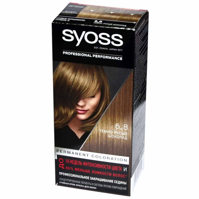 Краска для волос Syoss color 6-8 Темно-русый шоколад 110мл к/у