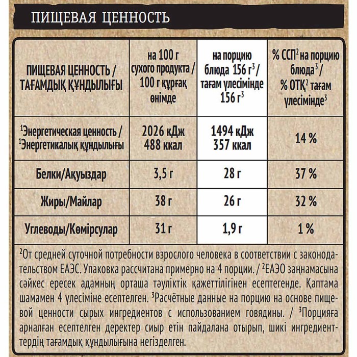 Приправа Maggi на второе для мяса папирус 30гр м/у