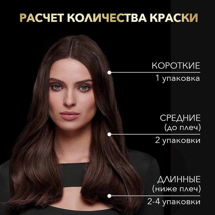 Краска для волос Syoss Oleo Intense 5-86 Кар каштановый 110мл к/у