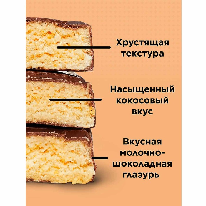 Батончик Cybermass Protein Bar кокосовый торт 40гр м/у