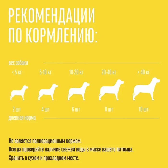 Лакомство для собак Деревенские лакомства куриные ломтики сушеные 90гр д/п