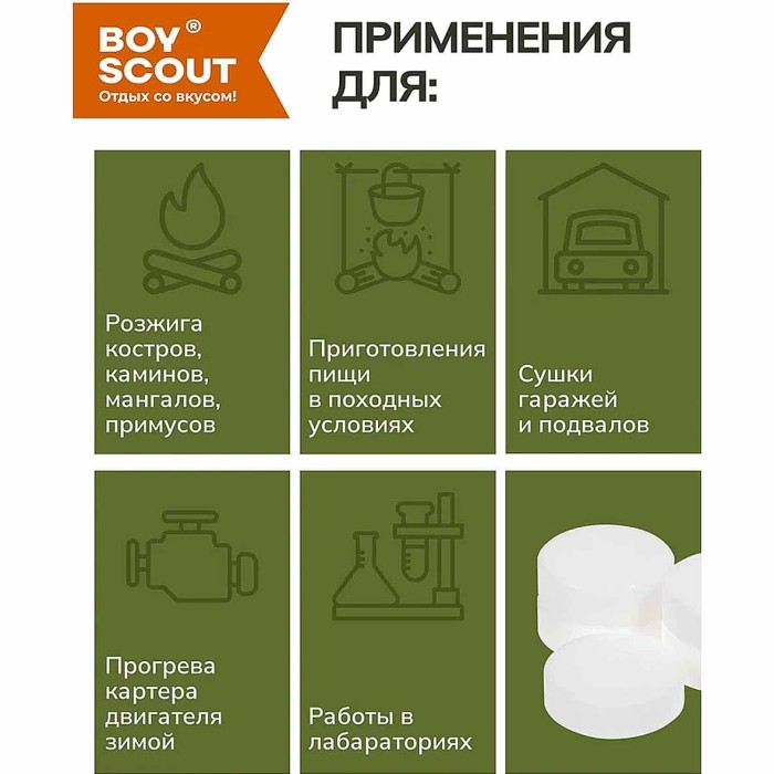 Горючее сухое Boyscout 5 таблеток арт61533