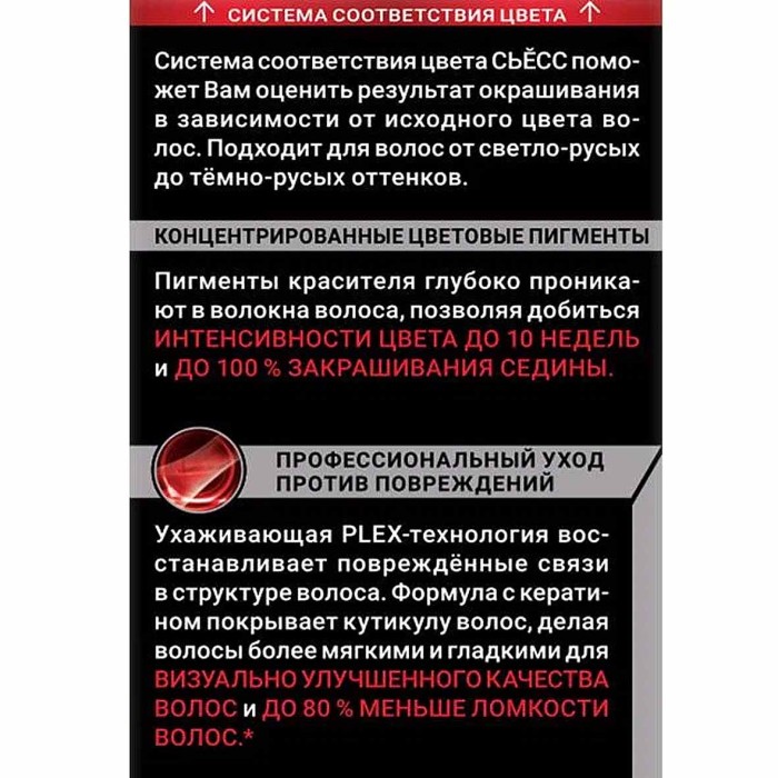 Краска для волос Syoss color 7-6 Натуральный русый 110мл к/у