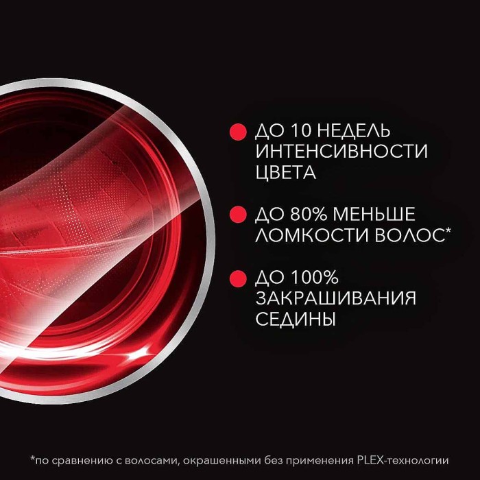 Краска для волос Syoss color 7-6 Натуральный русый 110мл к/у