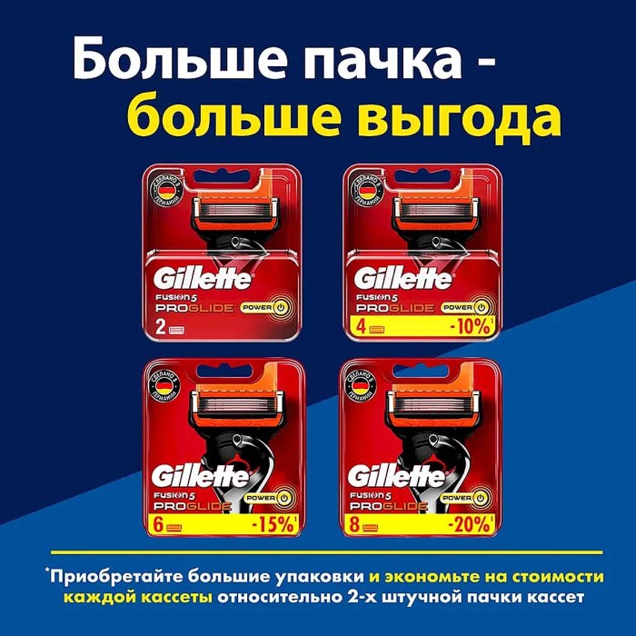 Бритва Gillette Fusion ProGlide Power Flexball с 1 сменной кассетой к/у