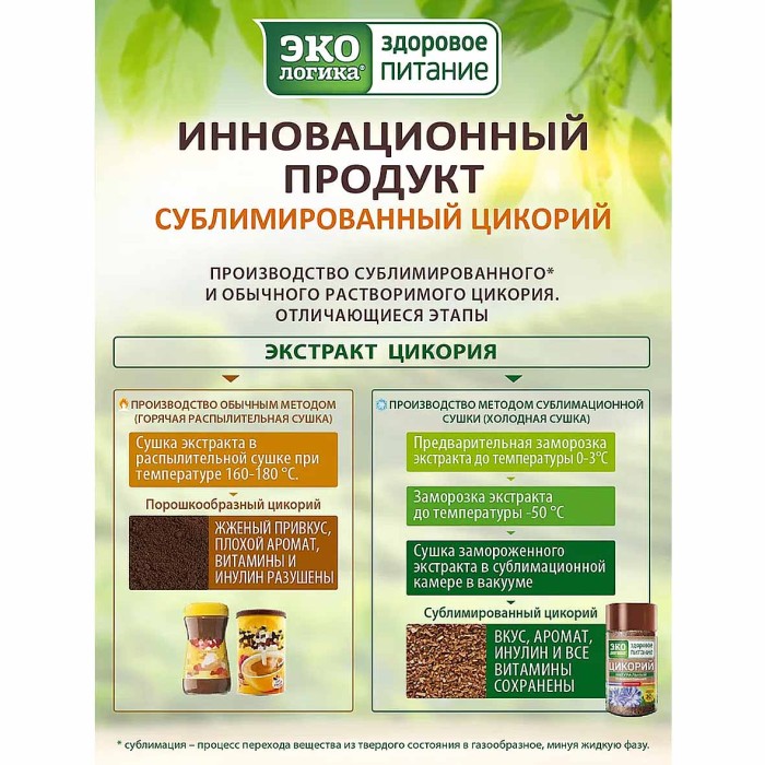 Цикорий ЭКОлогика классический растворимый сублим 150гр м/у