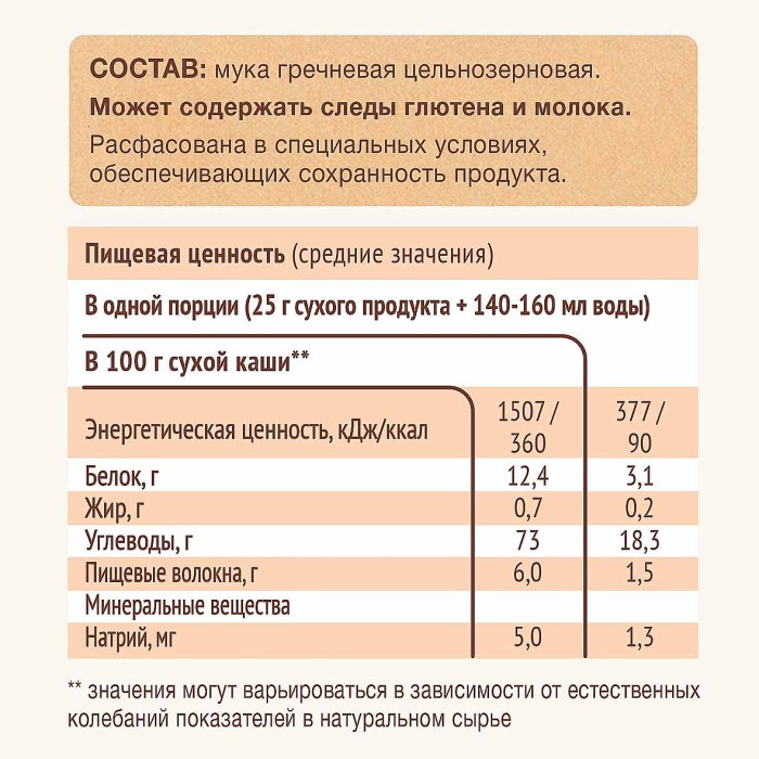 Каша Procereals гречневая безмолочная цельнозерновая с 4мес 200гр к/у