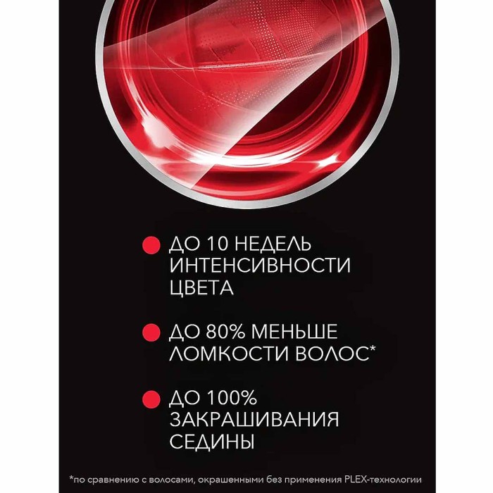 Краска для волос Syoss color 8-23 Кристалльный лавандовый 110мл к/у