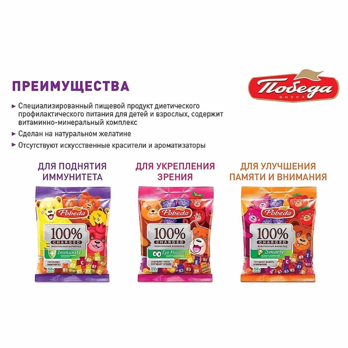 Мармелад Победа Smartty 150гр м/у