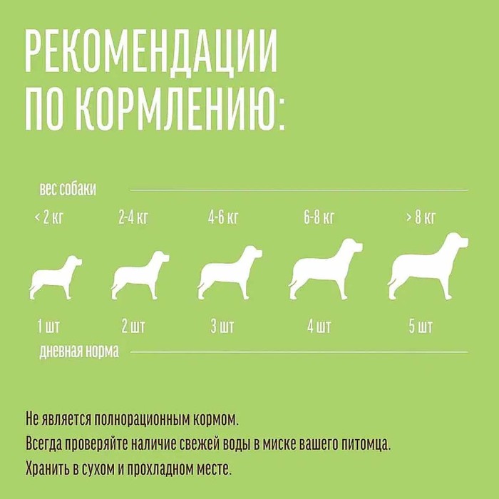 Лакомство для собак Деревенские лакомства куриные грудки 55гр д/п