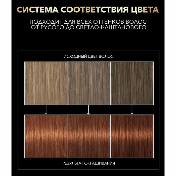 Краска для волос Syoss Oleo Intense 6-76 Мерцающий медный 110мл к/у