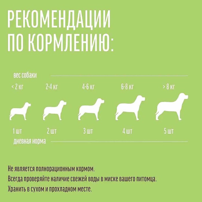 Лакомство для собак Деревенские лакомства дольки утиные 55гр д/п