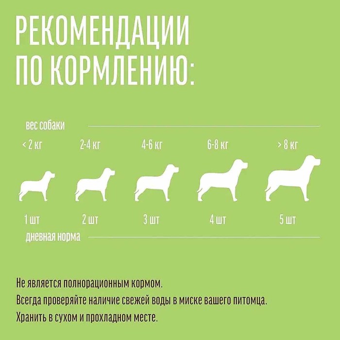 Лакомство для собак Деревенские лакомства кальцевая косточка с курицей 55гр д/п
