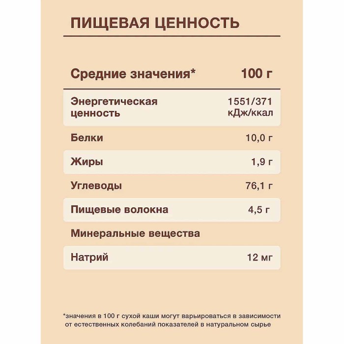 Каша Procereals мультизлаковая безмолочная цельнозерновая с 6мес 200гр к/у