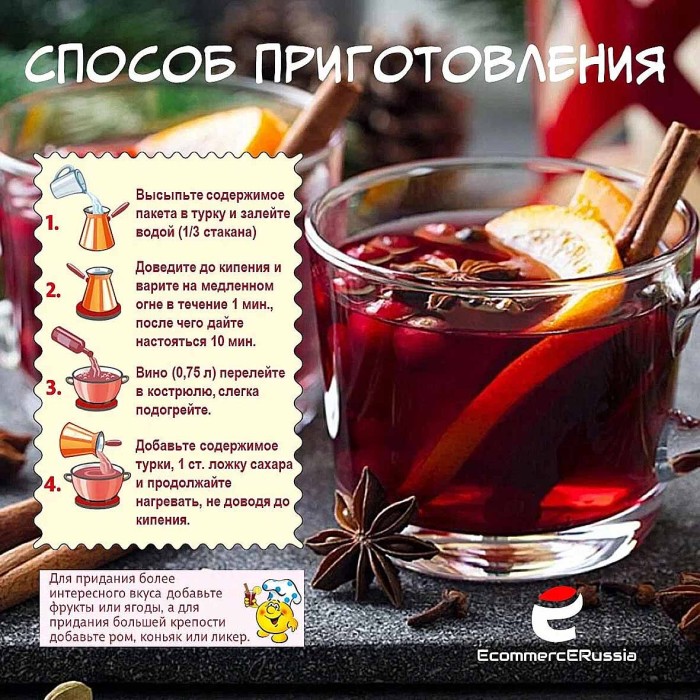 Приправа Приправыч для глинтвейна 40гр м/у