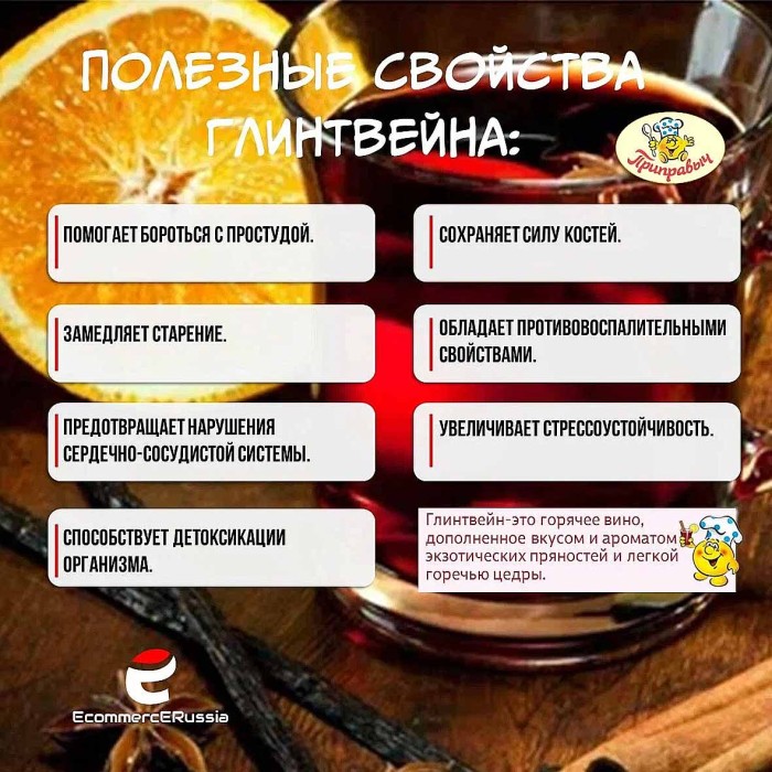 Приправа Приправыч для глинтвейна 40гр м/у